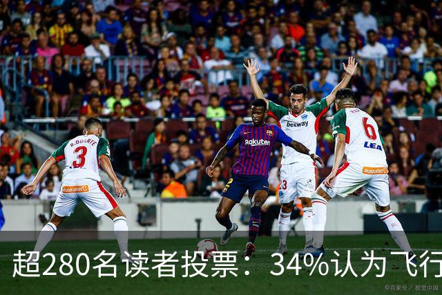 超280名读者投票：34%认为飞行汽车五年内上不了路